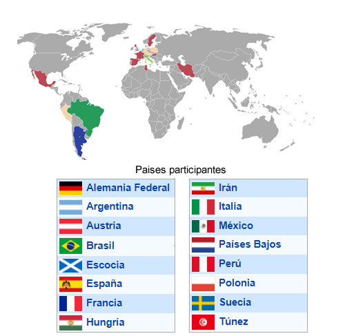 paises que jugaron el mundial